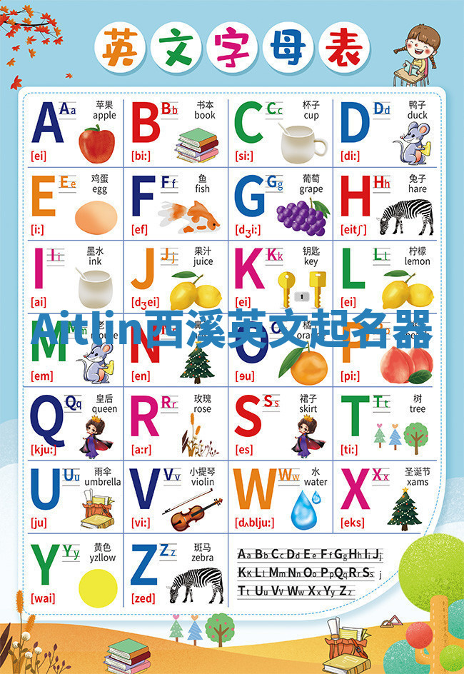 Aitlin西溪英文起名器