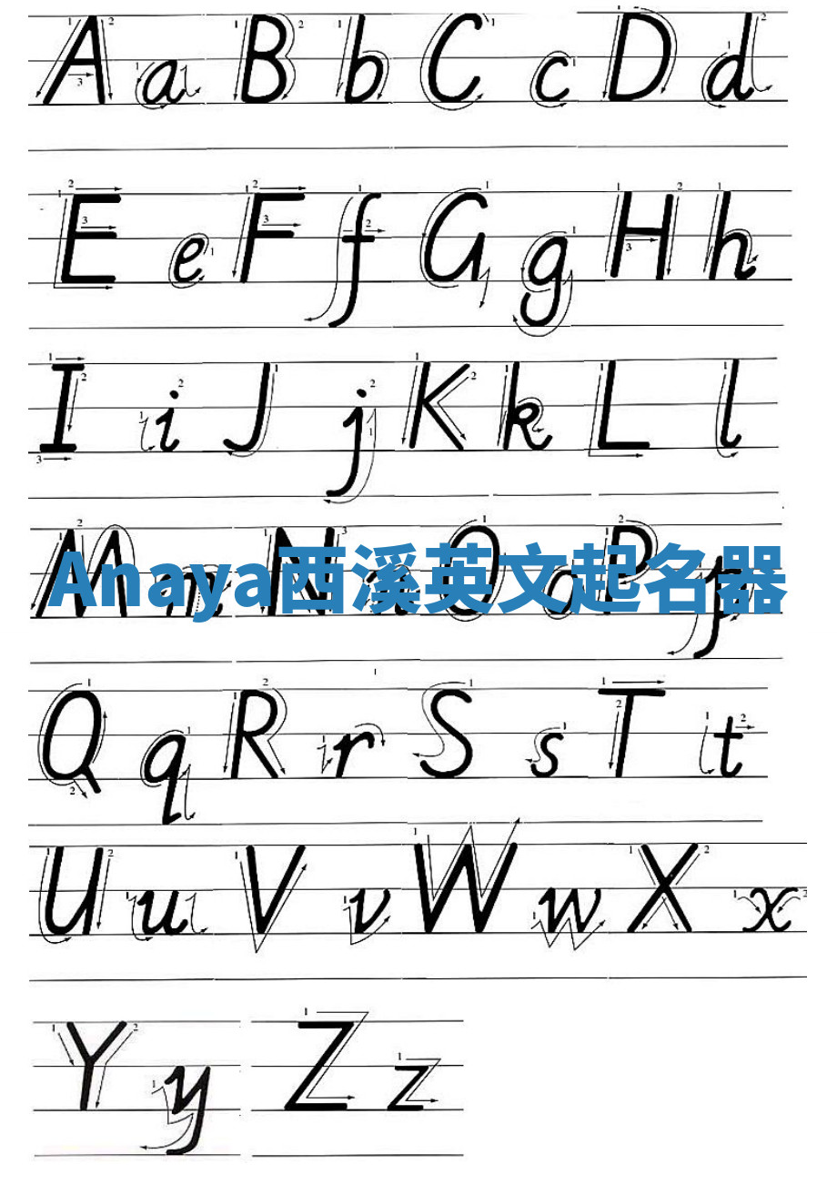 Anaya西溪英文起名器 Anaya西溪英文起名器