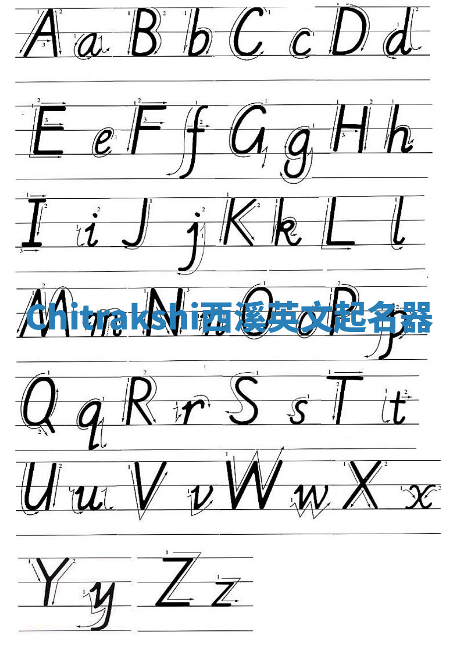 Chitrakshi西溪英文起名器 Chitrakshi西溪英文起名器