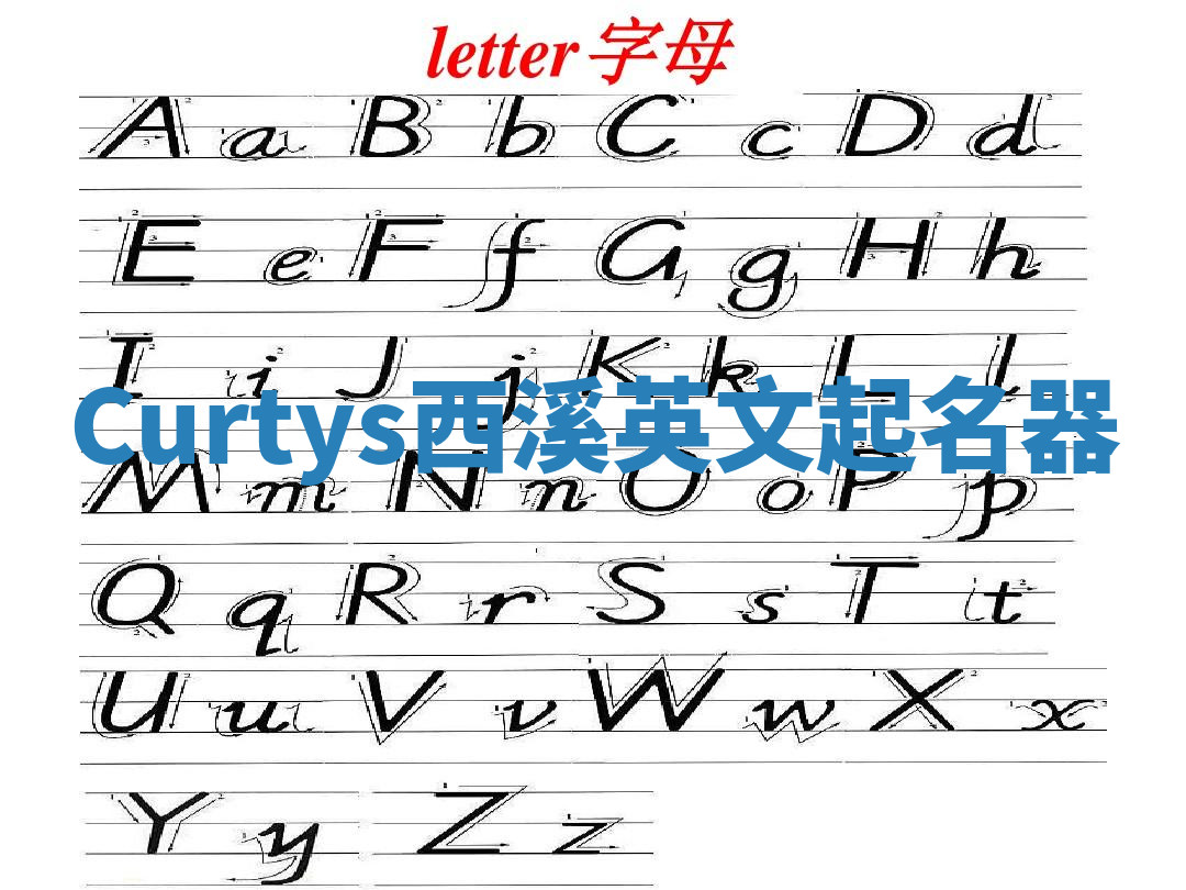 Curtys西溪英文起名器 Curtys西溪英文起名器