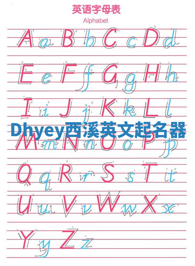 Dhyey西溪英文起名器 Dhyey西溪英文起名器