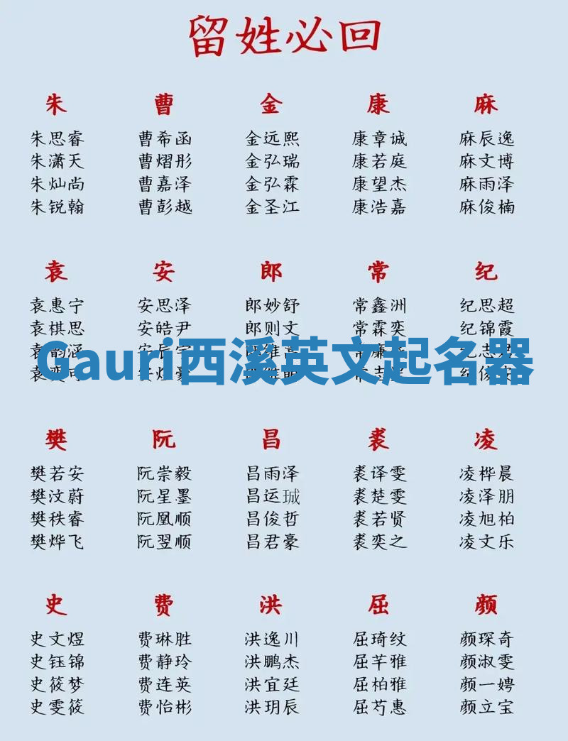 Gauri西溪英文起名器
