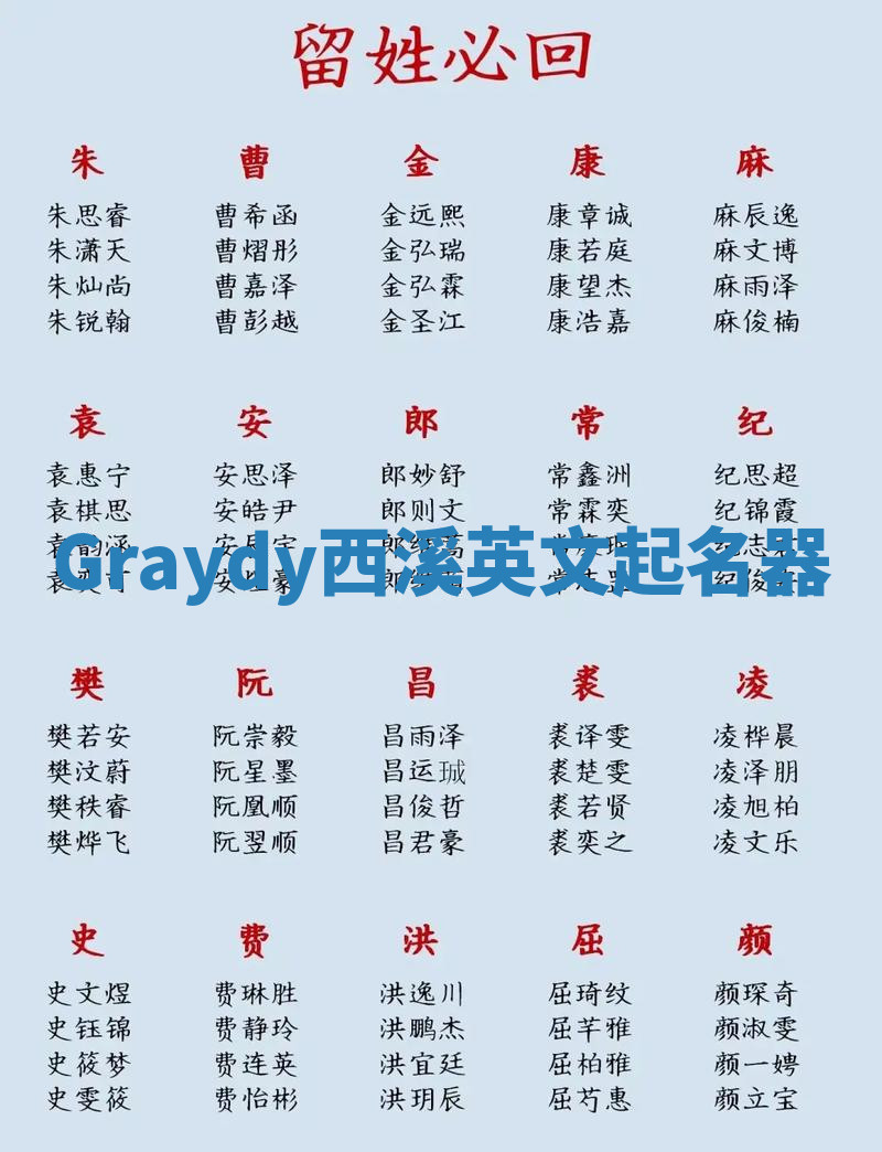 Graydy西溪英文起名器 Graydy西溪英文起名器