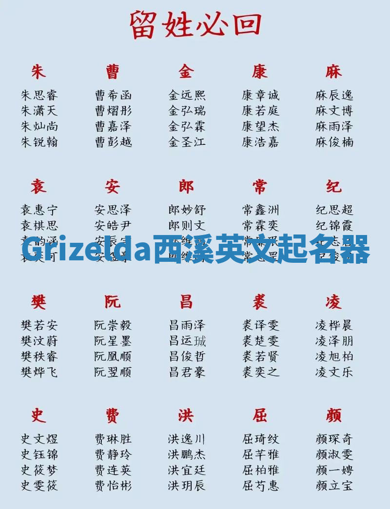 Grizelda西溪英文起名器