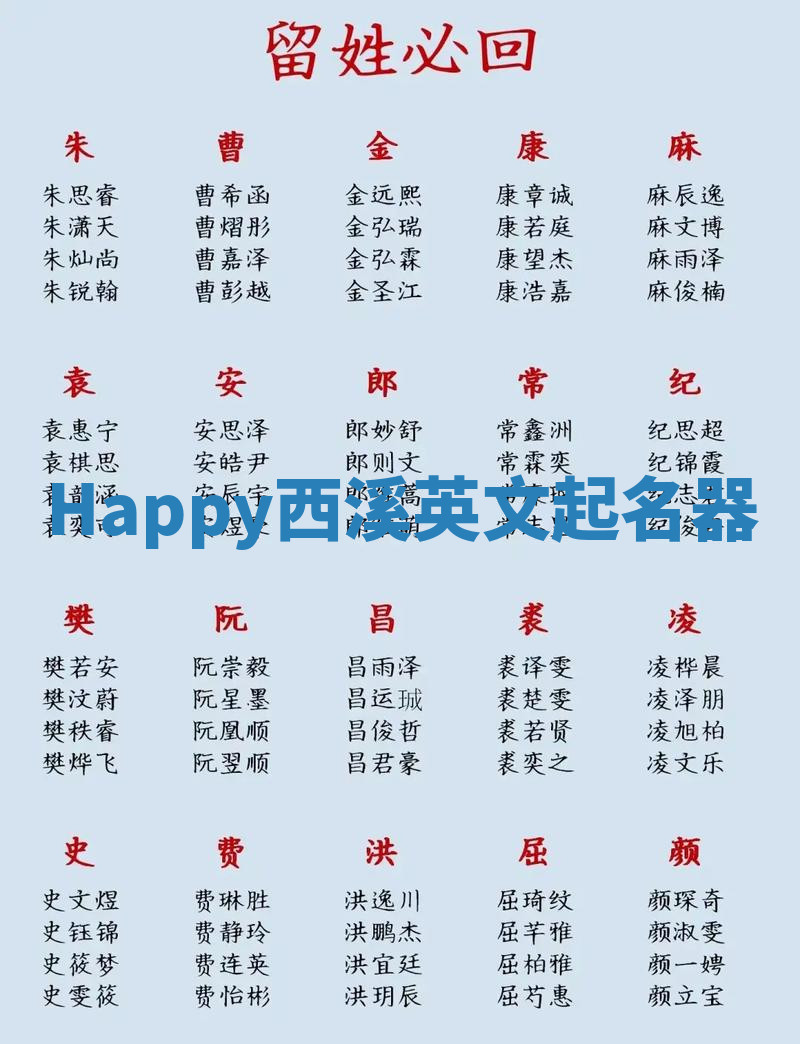 Happy西溪英文起名器