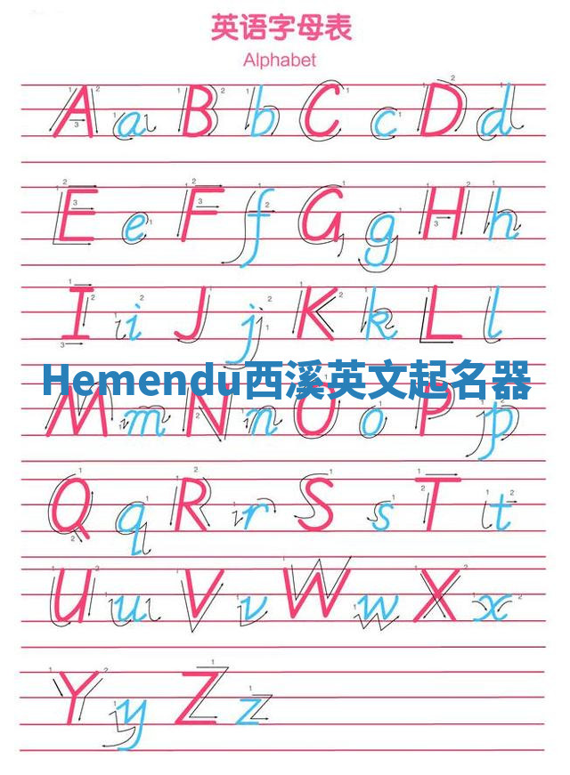 Hemendu西溪英文起名器