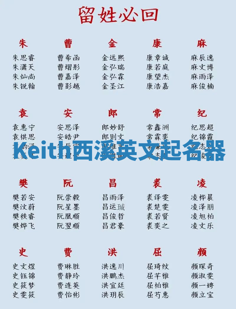 Keith西溪英文起名器 Keith西溪英文起名器