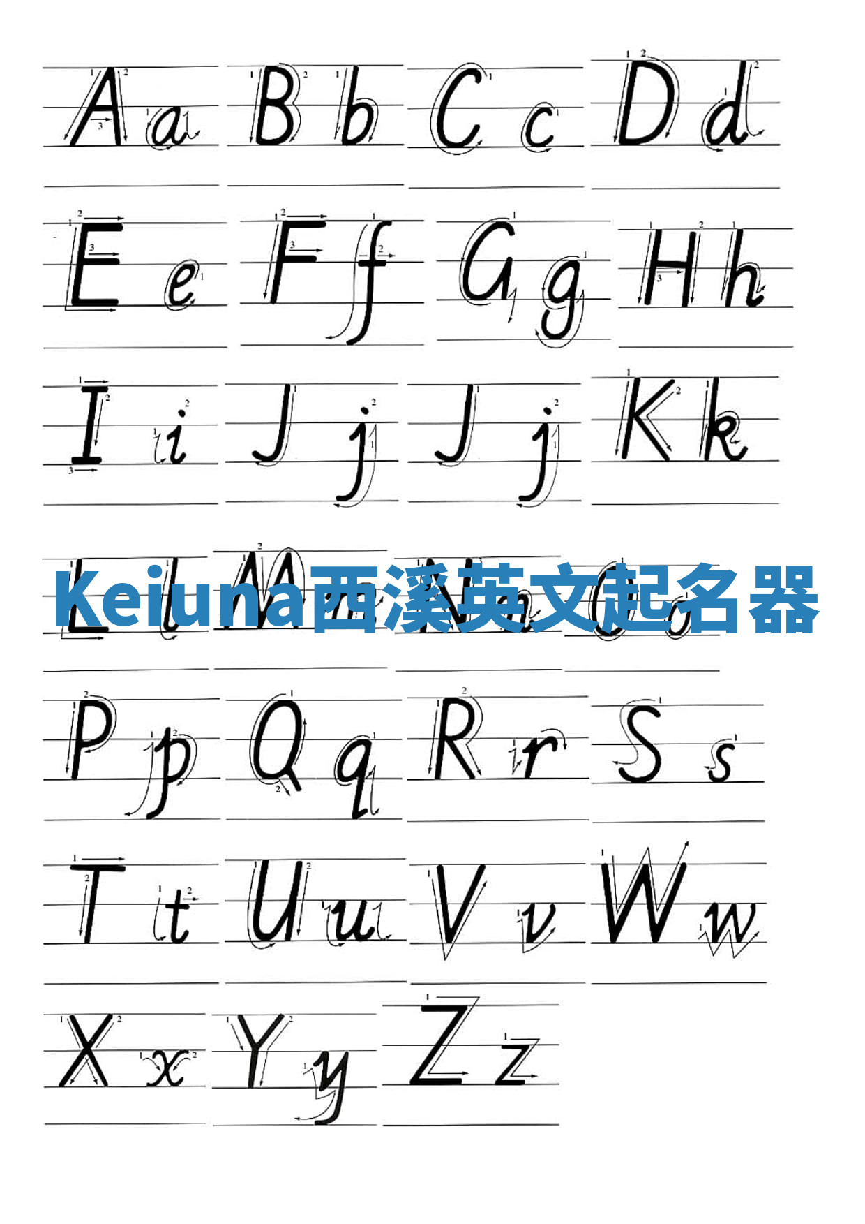 Keiuna西溪英文起名器