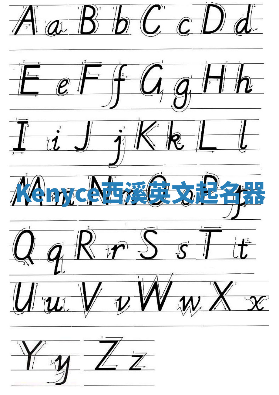 Kenyce西溪英文起名器