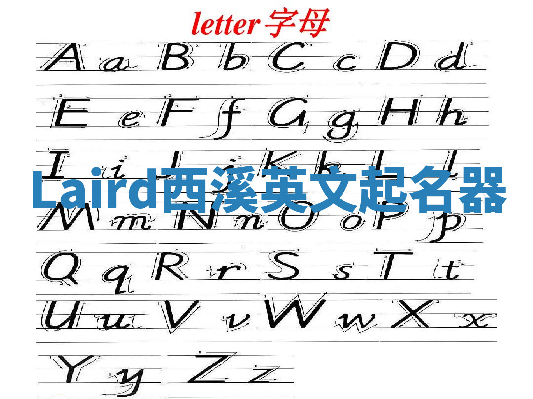 Laird西溪英文起名器 Laird西溪英文起名器