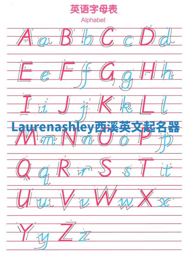 Laurenashley西溪英文起名器