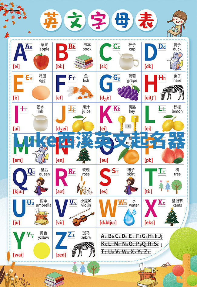 Luke西溪英文起名器 Luke西溪英文起名器