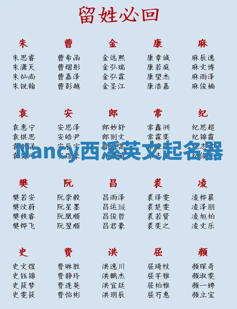 Nancy西溪英文起名器 Nancy西溪英文起名器