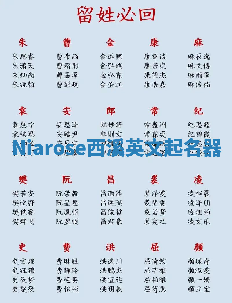 Niarose西溪英文起名器