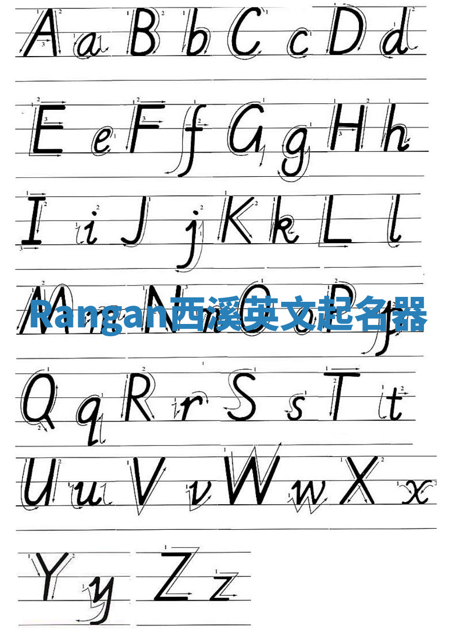 Rangan西溪英文起名器 Rangan西溪英文起名器