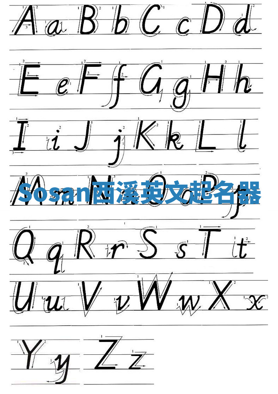 Sosan西溪英文起名器 Sosan西溪英文起名器