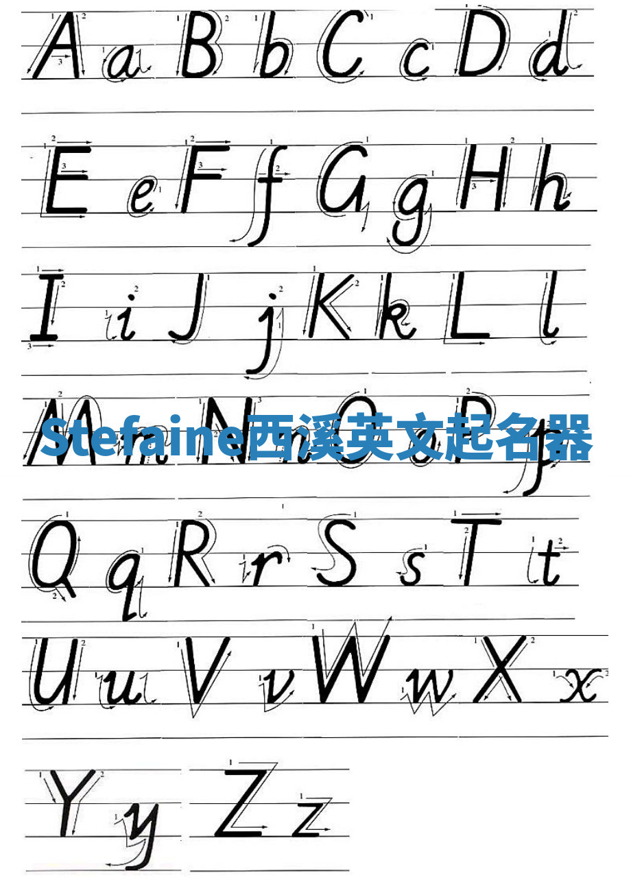 Stefaine西溪英文起名器
