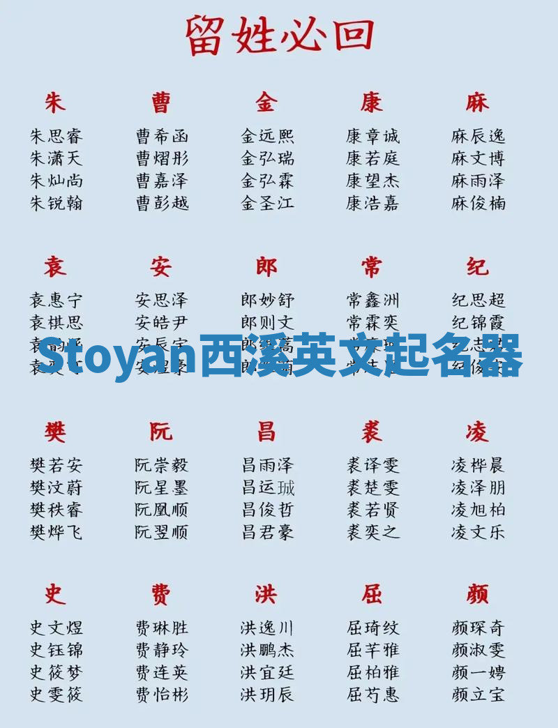 Stoyan西溪英文起名器 Stoyan西溪英文起名器