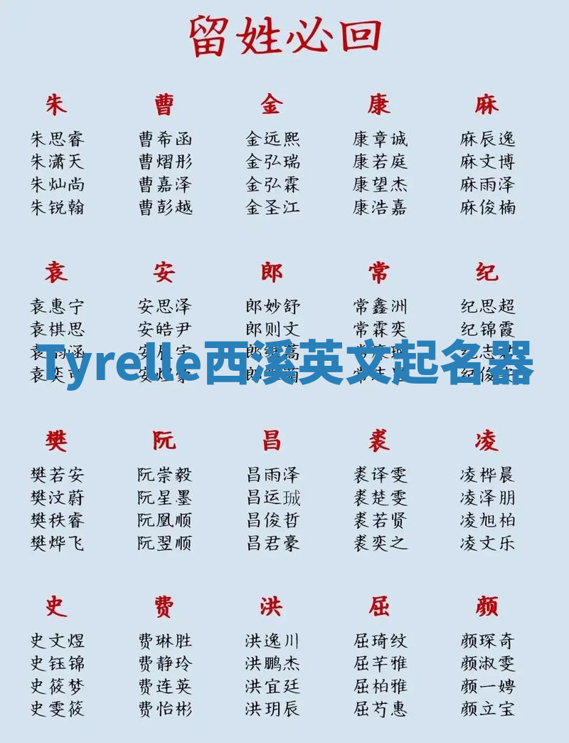 Tyrelle西溪英文起名器 Tyrelle西溪英文起名器