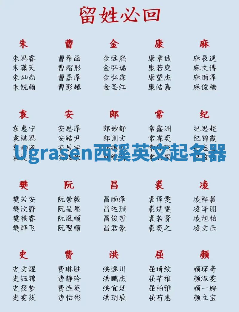 Ugrasen西溪英文起名器 Ugrasen西溪英文起名器