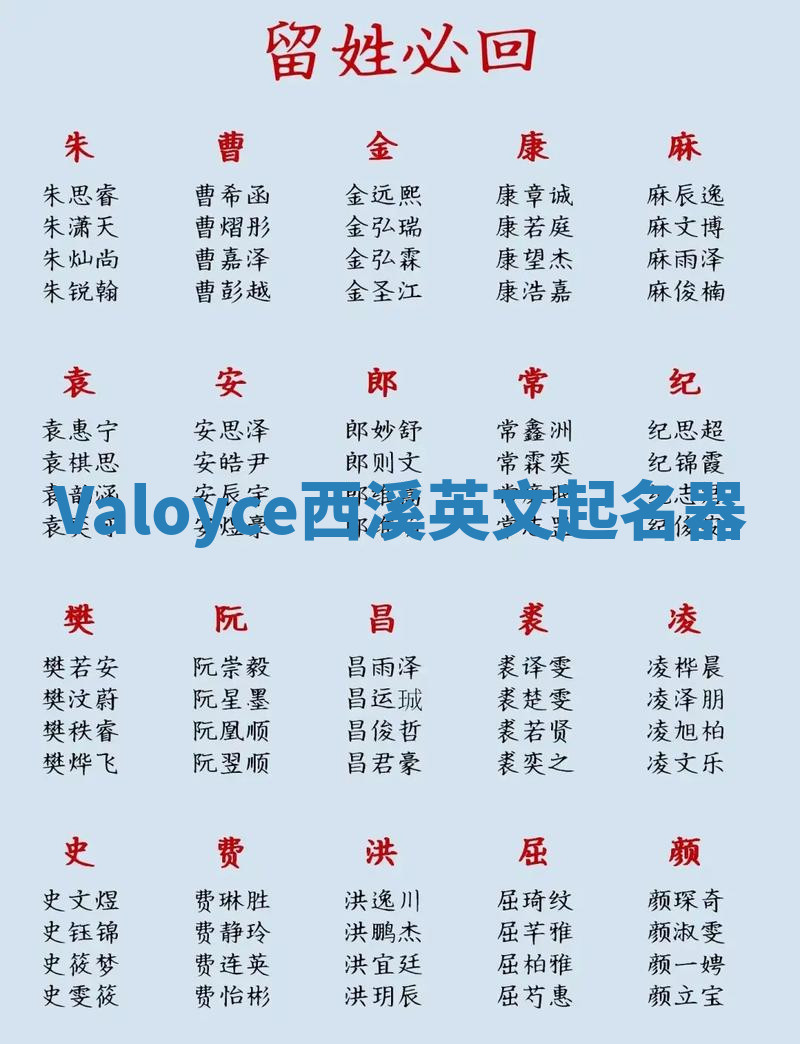 Valoyce西溪英文起名器