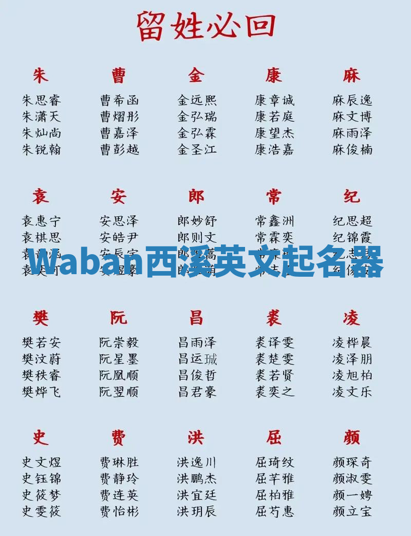Waban西溪英文起名器 Waban西溪英文起名器