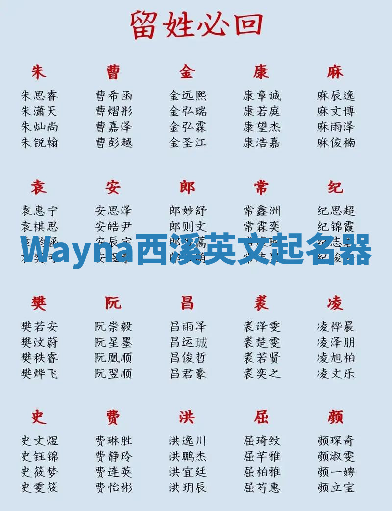 Wayna西溪英文起名器