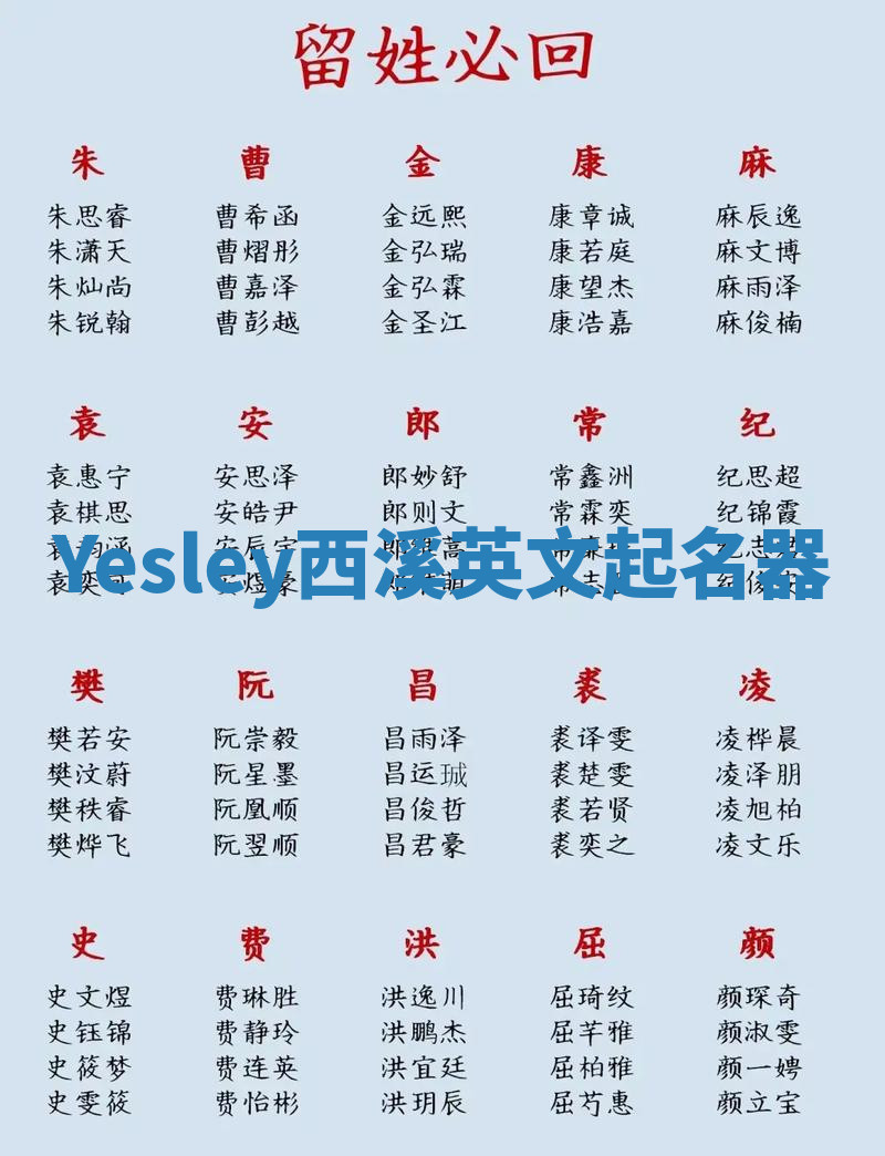 Yesley西溪英文起名器