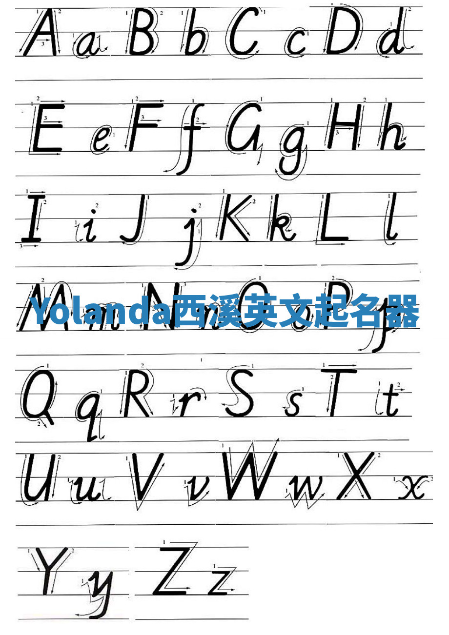 Yolanda西溪英文起名器