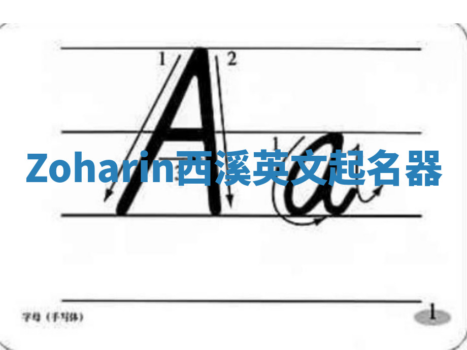 Zoharin西溪英文起名器