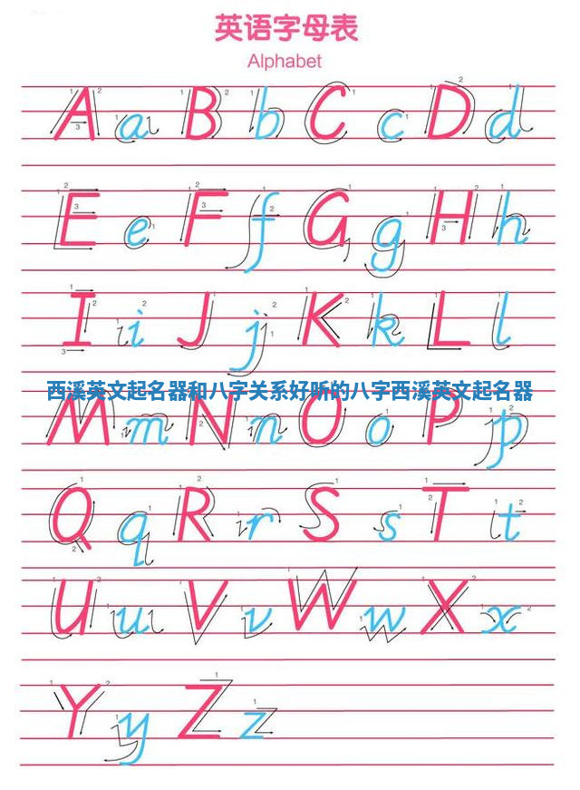 西溪英文起名器和八字关系_好听的八字西溪英文起名器